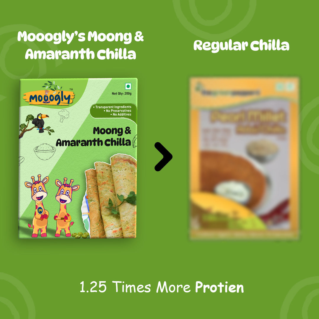 Moong and Amaranth Chilla, Protein & Antioxidant Rich