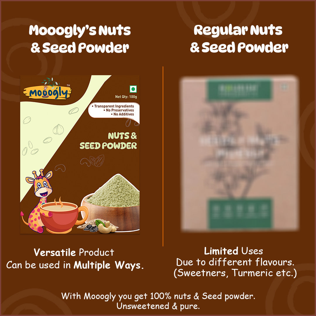 Clearance Sale - Nuts & Seeds Powder (100gms)