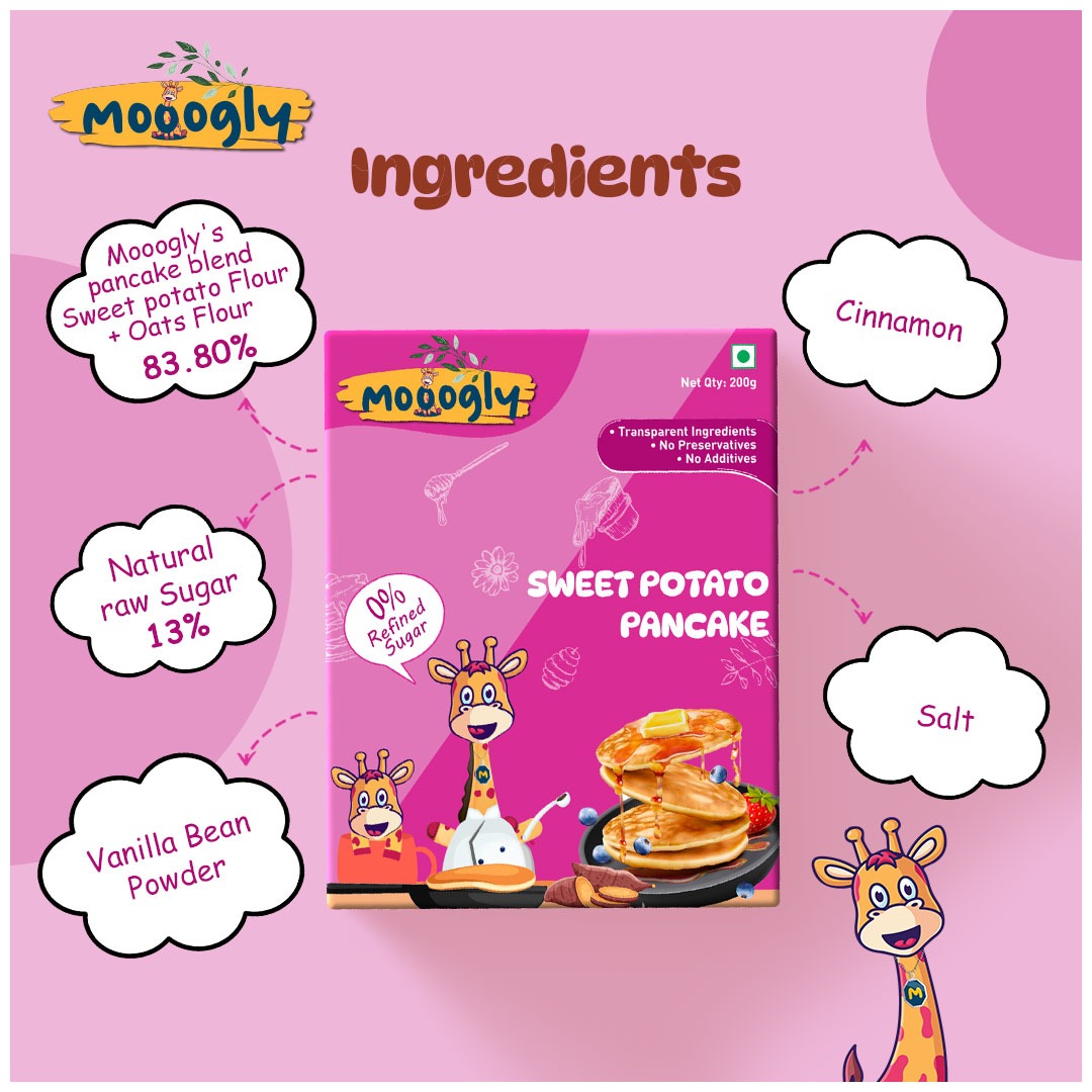 Delightful Morning Set (Moong & Amaranth Chilla, Sweet Potato Pancake, Ragi & Nuts Chocolate mix)