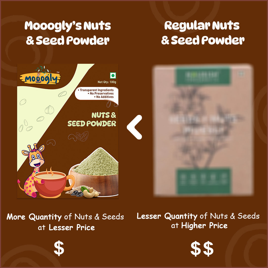 Clearance Sale - Nuts & Seeds Powder (100gms)