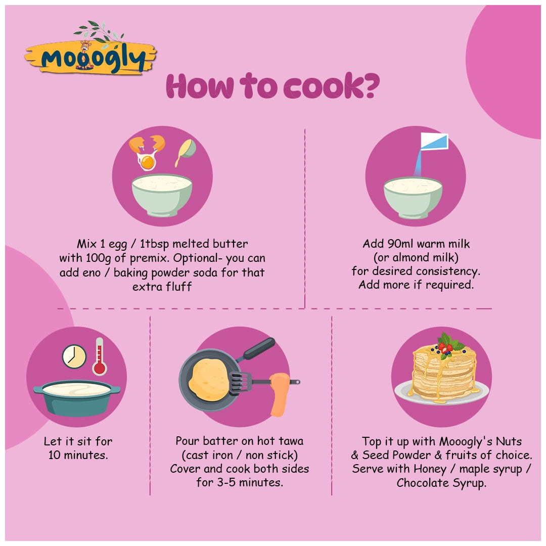 Sweet Potato Pancake